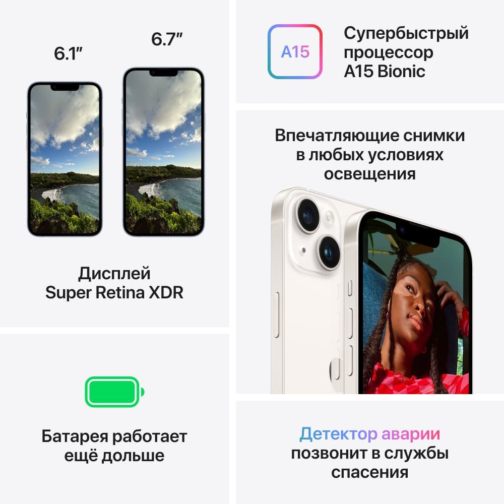 Apple iPhone 14 Plus, 512 ГБ, Фиолетовый
